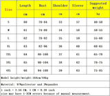 S-4XL Autumn Spring Women Half Turtleneck Full Sleeve Mesh T Shirts Female Located Printing Floral Tee Tshirt-Outfit