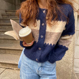 Women Korean Version Patchwork Preppy Style Casual Vintage Single Breasted Baggy All-match Female Sweaters Cozy